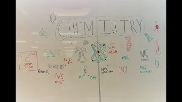 Using Combustion Analysis to find the Empirical Formula