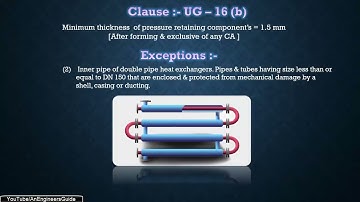ASME Section VIII Div. 1: Min. Thk. less than 1.5 mm for Pressure Retaining Components