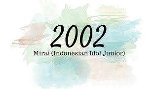Mirai  2002 anne Marie  S   Spekta Showcase  Indonesian Idol Junior 2018