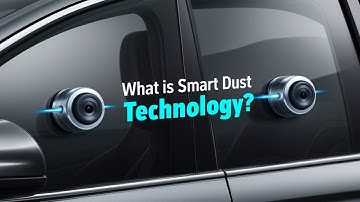 Explaining Smart Dust Technology What Is Smart Dust Technology Explaining In 2 Minutes!!