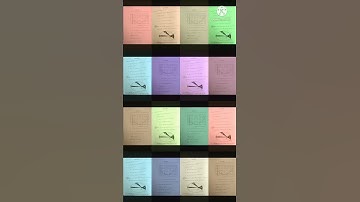 Exam 2020 Paper Discussion & Solution Class10 SSC 10th std Science and Technology Part-1 #svkstudy