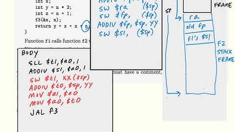 MIPS Translation Part 2 w/SUBTITLES