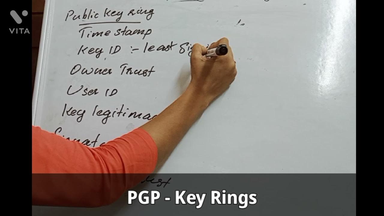 PGP Key rings YouTube