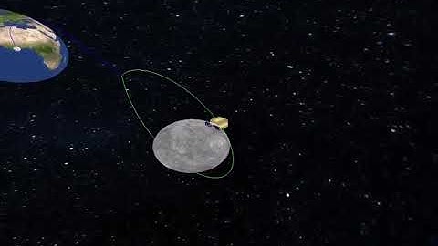 Rocket launch animation | OpenGL