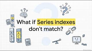 Unit1 Data handling| Pandas | Grade12 CBSE|IP