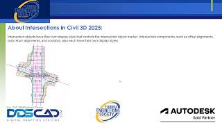 Creating Intersections with Civil 3D Webinar - Part 2 - FES Civil 3D Series