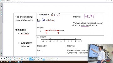 Algebra 2 1-4 Interval and Set builder Notation 2022