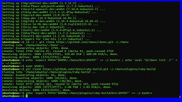 How To Install AbeCMS (Node.Js) On Ubuntu 18.04 LTS