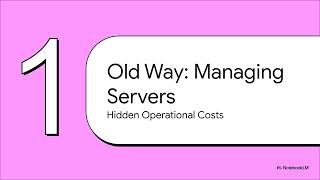 Demystifying AWS Lambda: Run Code, Not Servers - AWS Lambda: Concepts, Optimization, and Integration