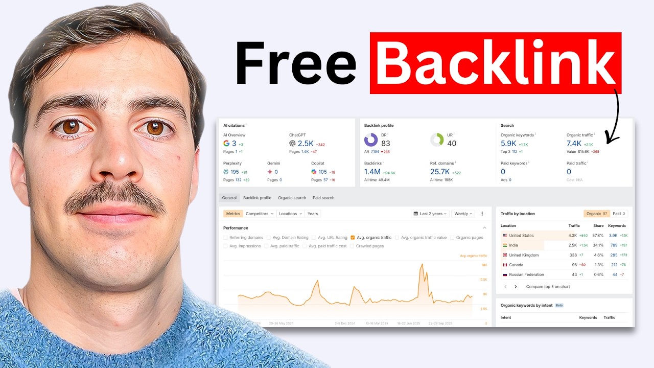 Создайте эту бесплатную обратную ссылку, чтобы быстро занять первое место в рейтинге (DR83)