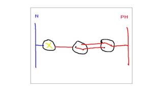 schema 2 ...... va et vei  تععععععلللليم  كهرباء منزلية  ..........