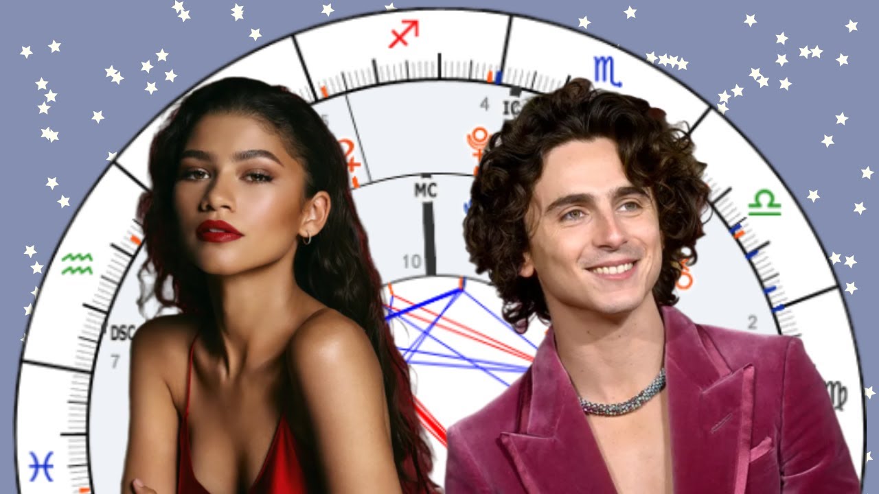 Zendaya & Timothee Chalamet [Synastry Chart Reading #57]