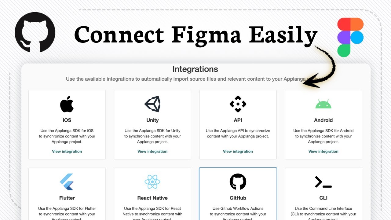 How to integrate Figma with GitHub (Sync Made Easy) - YouTube