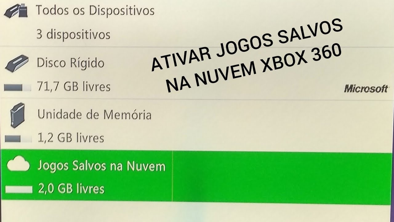 Cuidado com essa Função Ativada no seu Xbox 360 (Nuvem) 