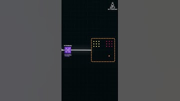 how api gateways manage traffic in microservices