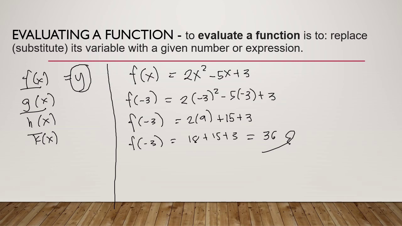 Helpful tips in FUNCTIONS 3 - YouTube