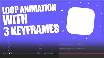 Loop en eindeloos met 3 sleutelramen - After Effects-zelfstudies