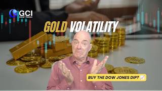 Gold XAUUSD Volatility | USDCAD Bull Run Continues | Buy the Dow Jones Dip? #dowjones #forextrading