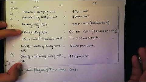 Aggregate Planning, Plan 2 Steps, Method and Understanding; Operations Management (part 3)