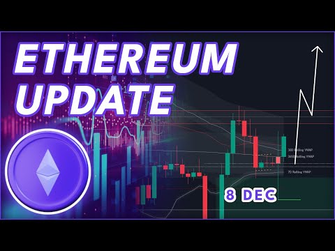Video preview for ETHEREUM ETH PRICE PREDICTION 2025