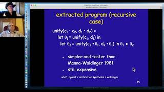 [UNIF 2021] What, Again Automatic Deductive Synthesis of the Unification Algorithm