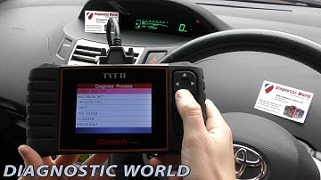 iCarsoft TYT II Review & Demonstration - Toyota Check Engine Light Reset Review