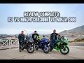 COMPARATIVA: YAMAHA R3 vs HONDA CBR 300R vs  KAWASAKI NINJA 300 | JOSUÉ ABANTO: REVIEW COMPLETO