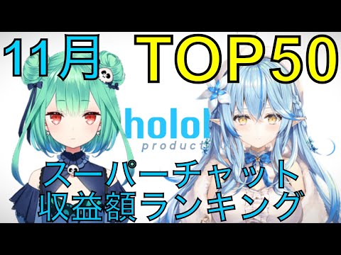 Top 50 Super Chat Earnings Ranking for November