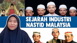 Sejarah Industri Nasyid Malaysia