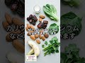 デーツシロップって知っていますか?
