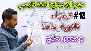 عزم الإزدواج المغناطيسي و عزم ثنائي القطب