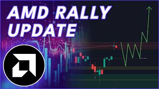 AMD BROKE OUT AGAIN! Can It Rally Even Higher?🔥 (AMD Stock Price Analysis)