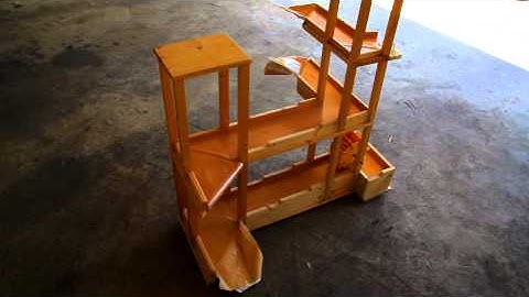 Waterfall explanation