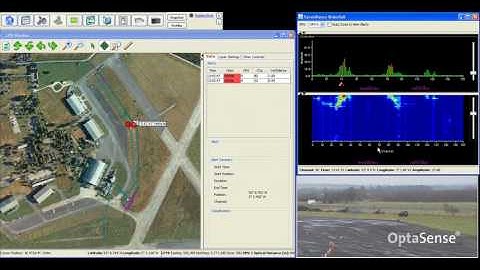 OptaSense - The User Interface