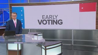 Early voting underway for May 2021 election