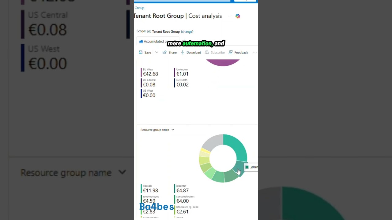 Learn Azure cost management in 60 Seconds | One Minute of Azure