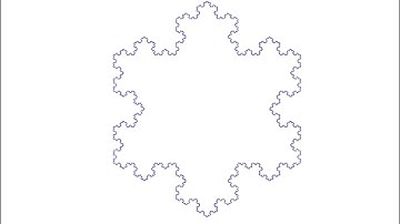 Koch snowflake fractal