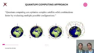 Full Quantique Hackathon | Satellite Constellation and orbit optimisation | UC-096 | Team Quantum Sky Update