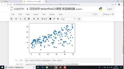 tensorflow2 0入门与实战  2019年最通俗易懂的课程 7 多层感知器（神经网络）的代码实现