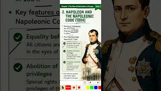 Napoleonic Code (1804) | Class 10 History Chapter 1 | The Rise of Nationalism in Europe
