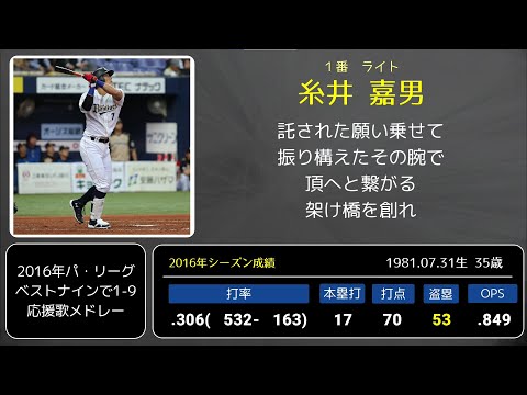 #24  2016年 パ・リーグ ベストナインで1-9
