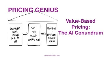 Value Based Pricing: The AI Conundrum