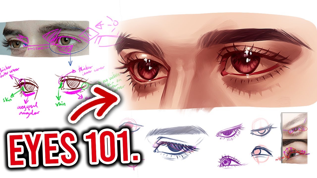 EYES 101 | How I Draw EYES in IBISPAINT X | Semi Realistic Eye Drawing ...