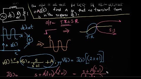 Analysis of networks to  input signals. KTU ECT205 Network Theory: Initial final value problems