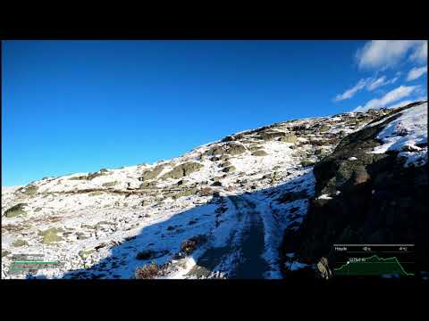 Finse to Vatnahalsen