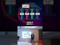Learn this! #gamedesign #gamedev #gamedevelopment #gaming #success #successmindset