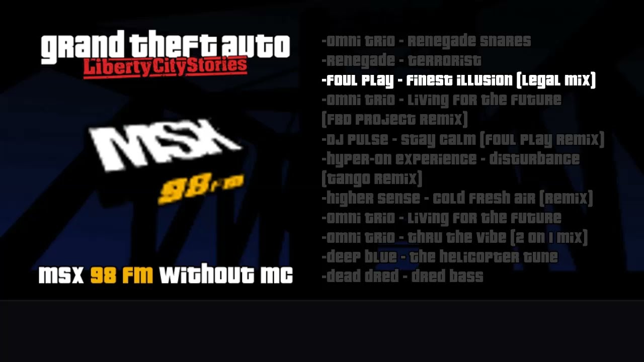 Gta Lcs Requirements Gta Lcs Requirements