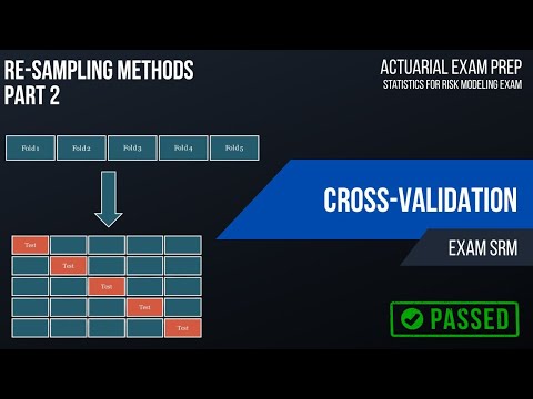 1.6 Cross-Validation