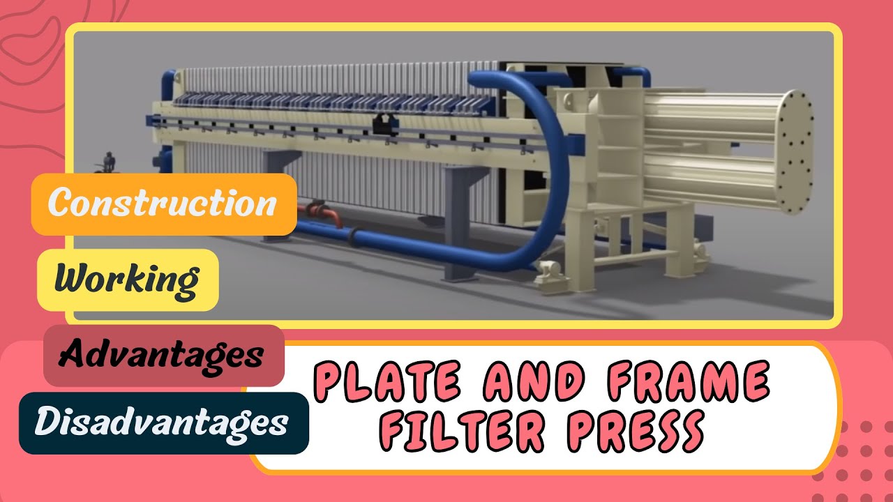 Plate and Frame Filter Press, Construction, Working