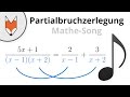 Partialbruchzerlegung (Mathe-Song)